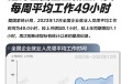 基本面 | 连续创新高！12月全国企业就业人员每周平均工作49小时