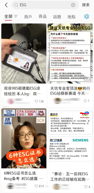 ESG考证虚火：相比证书，知识结构+实战经验更重要