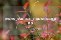 股海导航_2025年5月16日_沪深股市公告与交易提示