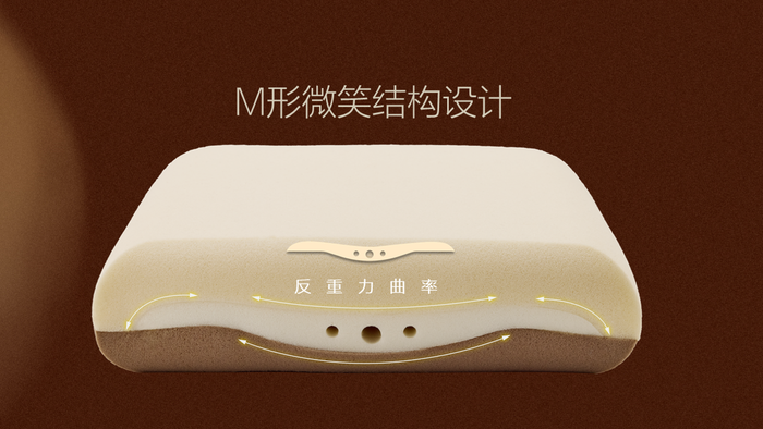 华住20年压箱底技术	，这款枕头凭啥让会员疯狂求链接？  第7张