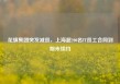 花旗集团突发减员，上海超200名IT员工合同到期未续约